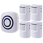 Wireless Motion Sensor Alarm - Long Range Driveway Security Alert System