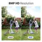 Annke 8ch Channel H 265  8mp Security Nvr Recorder For 4mp 6mp 8mp Poe Ip Camera