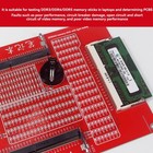 Ddr3 Ddr4 Ddr5 Laptop Ram Memory Tester Diagnostic Tool Memory Fault Diagnosis