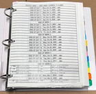 Nacho Libre Movie Production Script Storyboard Shooting Schedule Asst  Director