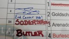 Tyler Soderstrom Autographed Game Used Lineup Card 2nd Career Home Run 8-16-23
