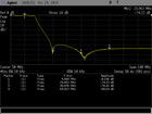 Leo Bodnar 10 Mhz Low Pass Filter Lbe-1710