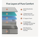 Siena 10    Queen Hybrid Plush Mattress - Memory Foam   Innerspring System Premium