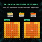 Mars Hydro Smart Fc-e4800 480w Led Grow Light Bar Full Spectrum 4x4ft Dimmable