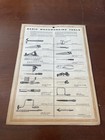 Vintage 1961 Lorain-dover Hardware North Olmsted  Ohio Advertising Calendar