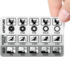 Photographer s Cheat Card Manual Photography Cheat Sheet For Nikon  Canon  Sony
