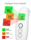 Momcozy Non-contact Forehead And Ear Thermometer  Digital Infrared Thermometer F