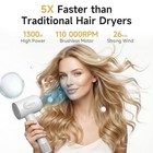 High Speed Ionic Hair Dryer 110000 Rpm Low Noise Thermo-control