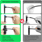 Drip Irrigation System quick Connector Garden Watering System Automatic Sprinkle