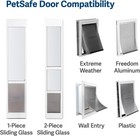 Petsafe Freedom Pet Door Replacement Flap  Medium  Medium  pack Of 1   Brown