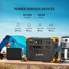 Used Pecron E3600lfp Portable Power Station 3072wh 3600w Lifepo4 For Camping