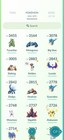 Pok  mon Go Game Account With Shiny   Legendary Pok  mon