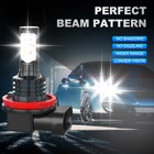 For Freightliner Cascadia 113 Tractor Truck 2008-2021 Led Headlight Hi Low Bulbs