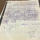 Pennsylvania Railroad Company 1940 Stock Certificate 5 Shares