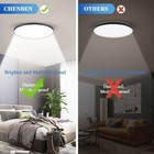 Flush Mount Ceiling Light Fixture 24w Led Modern Ceiling Lamps 7200k Shower Ligh
