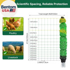 Electric Poultry Netting 47 5  H X 164  L  Portable Electric Chicken Fence For C