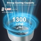 15  Attic Exhaust Fan Roof Ventilator Gable Mount Vent Hvac Home Cooling Fans