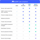 Nordvpn Plus  1-year  Vpn   Password Manager Software Bundle  Digital Code