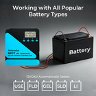 40a 12 24v Mppt Solar Charge Controller For Rv  Boat  Cabin off-grid Systems New