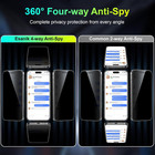 2-pack For Iphone 17 Pro Max 16 Pro Max 360   Privacy Screen Protector - 4-way An