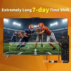 Superbox S7 Ultra S7 Prime S7 Pro S7 Max  S6 Max S6 Pro S6 Ultra Android Tv Box