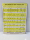 Vintage 1955 E Series Studebaker Truck Illustrated Fold Out Poster Ad Brochure