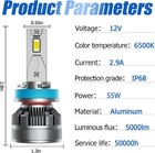 Awalited Fits For 2015-2023 Ford F150 High Low Beam Fog Lights Bulbs Combo    