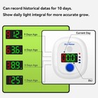 Ah-21 Garden Sun Meter full Sun partial Sun partial Shade shade 10 Days Historic