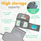 Kopi Baby Portable Diaper Changing Pad - Changer Premium  Grey