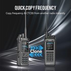 Digital Handheld Radio Scanner Fire Police Vhf Fm Ems Ham 2 Way Transceiver Gps