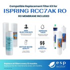 Ispring Rcc7ak 6-stage Alkaline Compatible Ro Kit With 75 Gpd Membrane