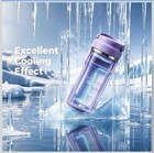 Portable Breast Milk Cooler Bottle Set  Purple