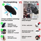 Large Travel Umbrella Men Automatic Compact Folding Umbrella Windproof Parasol