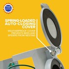 Power Inlet Box 50 Amp Nema 3r Reliance Controls Pb50 Gray Cs6375