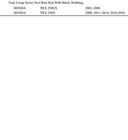 Tusk Comp Series Nerf Bars Red With Black Webbing For Honda Trx 250x  2016-2026