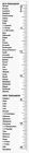 Christian Ruler Bookmark  For Underlining  books Of Old   New Testaments 