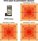 Phlizon Bar-4000w Led Grow Light Full Spectrum For 4x4ft Grow Tent Indoor Plants