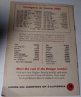 1961 The Dodger Broadcasters Union76 Meet The Dodger Family Booklet 