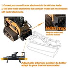 Landhonor 3 Point Hitch Adapter For Tractor Skid Steer Loader Category 0  1  2