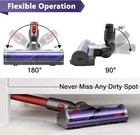 Quick-release Cleaner Replacement For V7 V8 V10 V11 V15 Vacuum Direct Drive Head