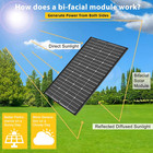 Jjn Bifacial 400 Watt Solar Panel 12v 10bb Monocrystalline Solar Panels High Eff