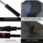 Genuine Audi Golf Umbrella Windproof Strong Automatic Enthusiasts Gift Black