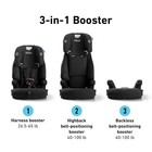 Graco   Tranzitions 3-in-1 Harness Booster Car Seat  Forward Facing  Highback