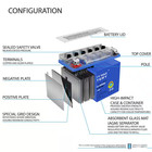 Ytx9-bs Gel Battery Replacement For Honda Trx 400 700 Yamaha 400ex