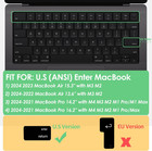 Keyboard Cover Skin For 2025-2021 Macbook Pro 14 Inch 16 Inch M5 M4 M3 M2 M1 Pro