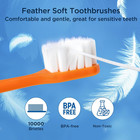 Extra Soft Toothbrush For Sensitive Gums  Wide Head Soft Bristle Toothbrush