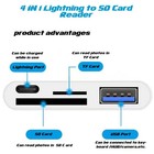 Lightning To Sd Card Reader - 4 In 1 Memory Card Adapter For Iphone With Usb Fem