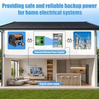 20 Amp 120v Manual Generator Transfer Switch  Compatible With Ez Generator Sw   