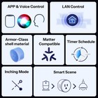 4pcs Sonoff S41stpb Matter Over Wifi Plug 15a Smart Outlet Timer Wireless Socket