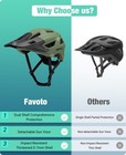 Mountain Bike Helmet - Dual Shell Lightweight Mtb Bicycle Helmet Adjustable F   